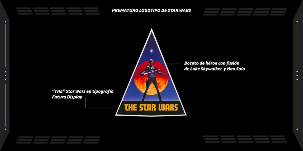 Evolución del logotipo de Star Wars a lo largo de su historia. | La  Biblioteca del Templo Jedi